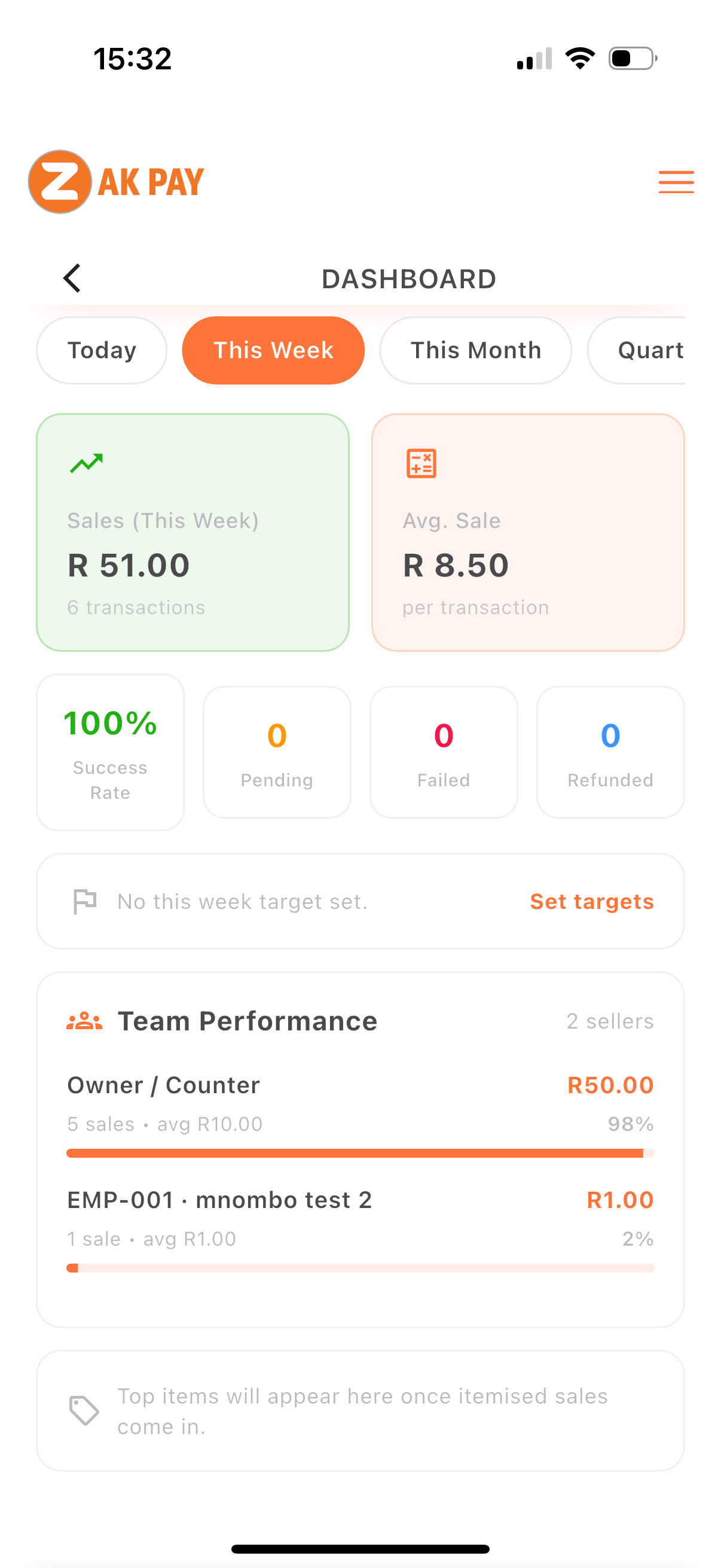 Sales dashboard in the Zak Pay app
